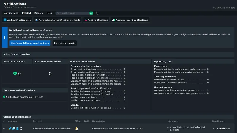 CheckMK notification rule configuration screen with CheckWatch plugin selected